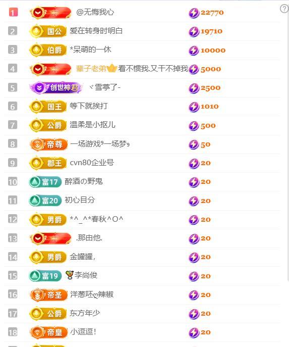 超娃无人机户外川西主播图片