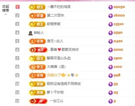 洁儿宝宝～～的图片