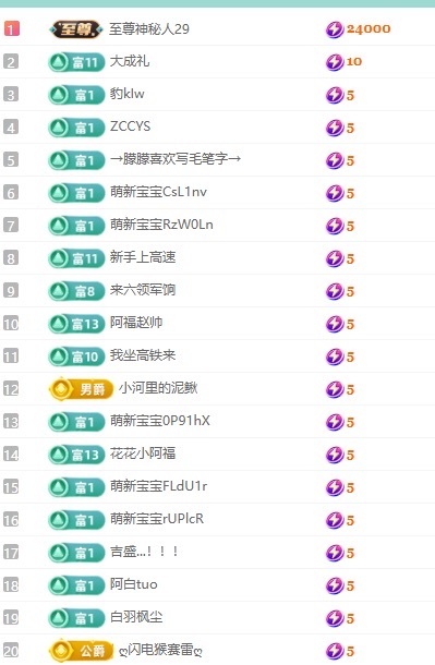 白Y鸭晚上不播主播图片
