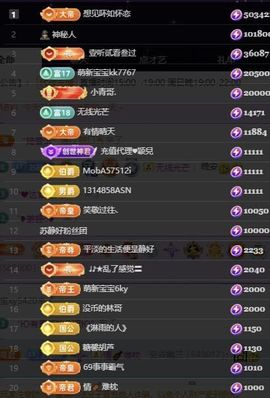 苏静好节后见的图片