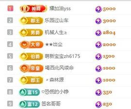 畅歌吉他弹唱的图片