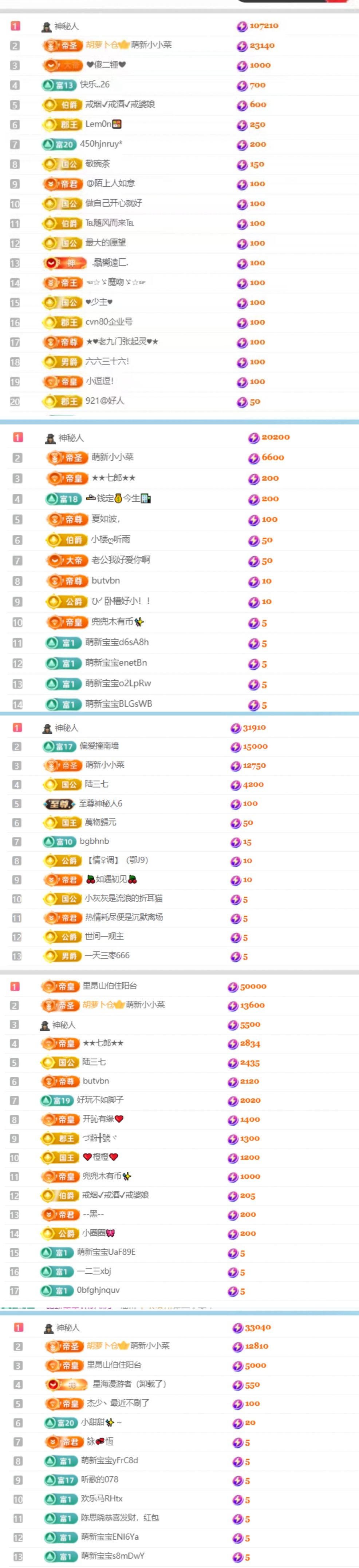 美吖鸭感谢哥哥们接生主播图片