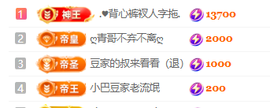 ♚小巴豆~贪财好色的图片