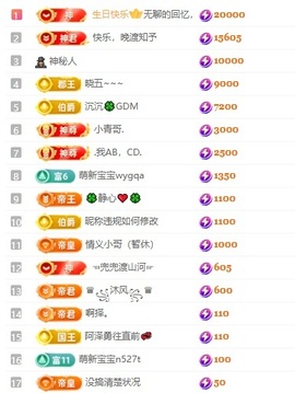 齐悦🎵爱唱歌的图片