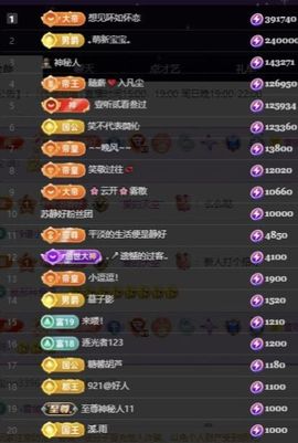 苏静好节后见的图片