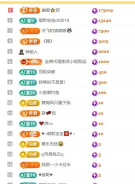 妍宝～超甜辣💋的图片