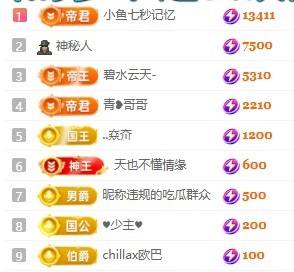 赵小七唱歌挣电费的主播照片