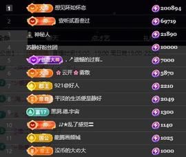 苏静好节后见的图片
