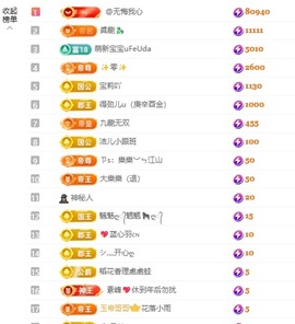 洁儿宝宝～～的图片