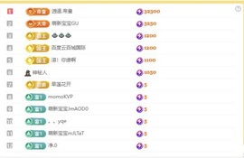 小玲宝~的图片
