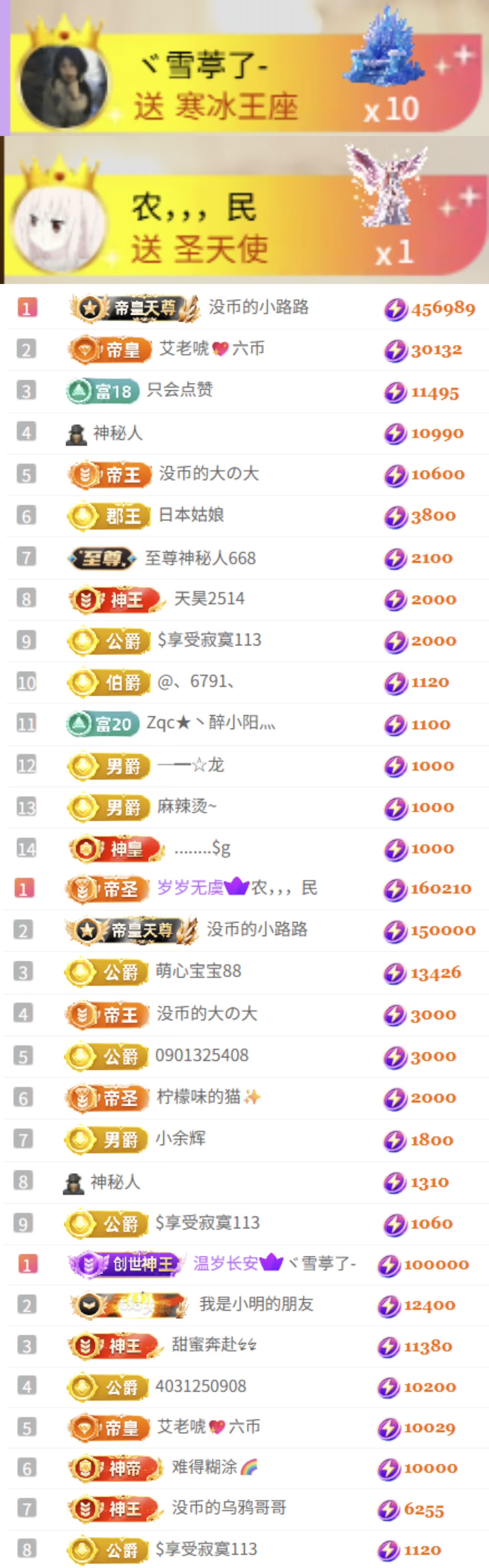陈慧慧🌈早10晚8主播图片