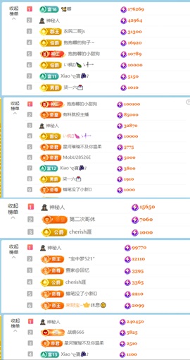 新来的抱抱馨💌的图片