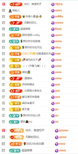 齐悦🎵爱唱歌的图片