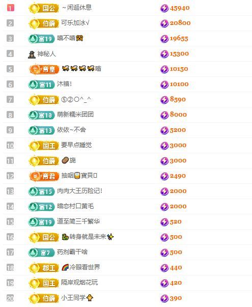 崽崽吖.主播图片