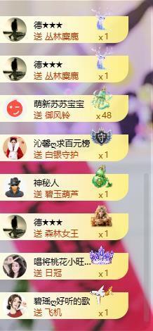 苏苏，越来越好的图片
