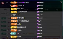 萱萱大宝贝💤的图片
