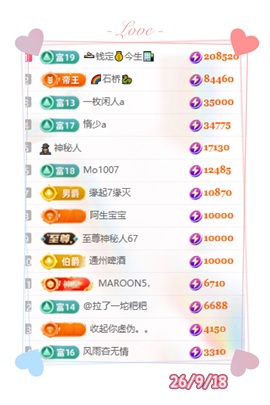 8秒贺生哥升．・゜♡的图片