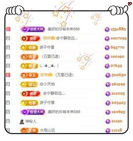 小阿宁凶小还爱⁸⁸的图片