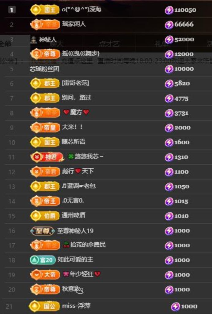 芯瑶贺我海哥雷哥升级的主播照片