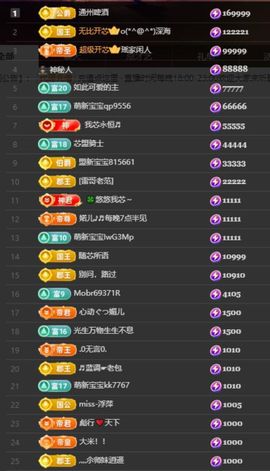 芯瑶❤️爱唱歌～的图片