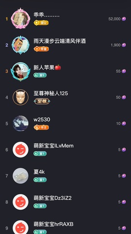 新人奇异果🥝果果的图片