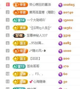 畅歌吉他弹唱的图片