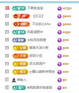 畅歌吉他弹唱的图片