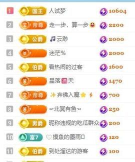畅歌吉他弹唱的图片