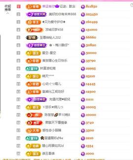 暖心今晚7点直播主播照片