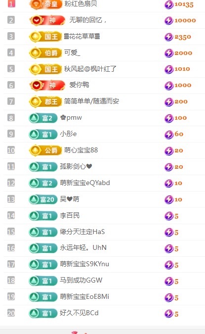 新人小鱼老师主播图片