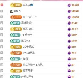 冉冉🍀节日快乐！的图片