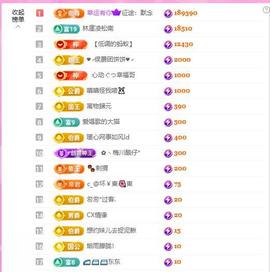 暖心今晚7点直播主播照片