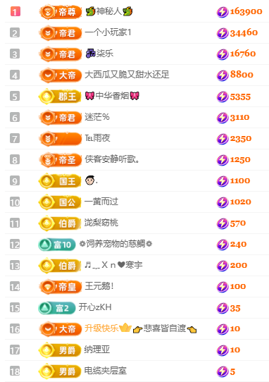 冰凌歌~主播图片