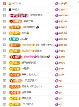袁舟舟舟的图片