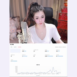 33..💦主播照片