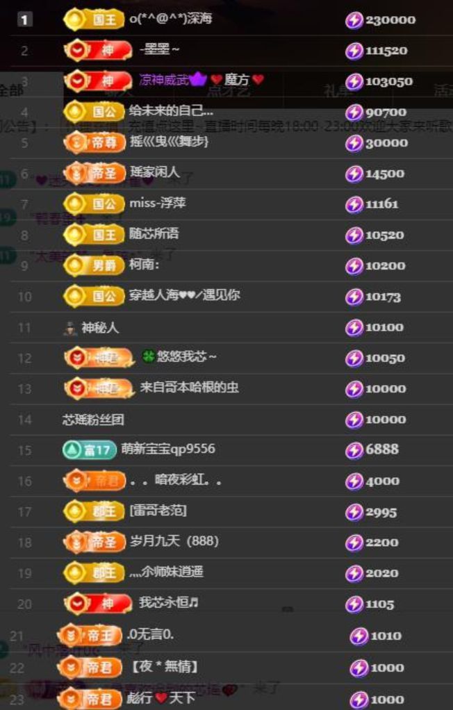 芯瑶贺我海哥雷哥升级的主播照片