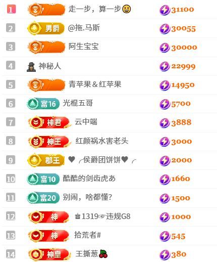 茶茶幸运星主播图片