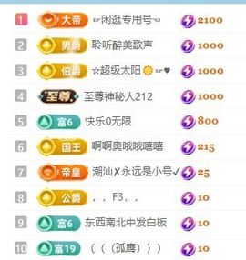 畅歌吉他弹唱的图片
