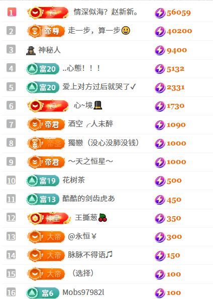 茶茶幸运星主播图片