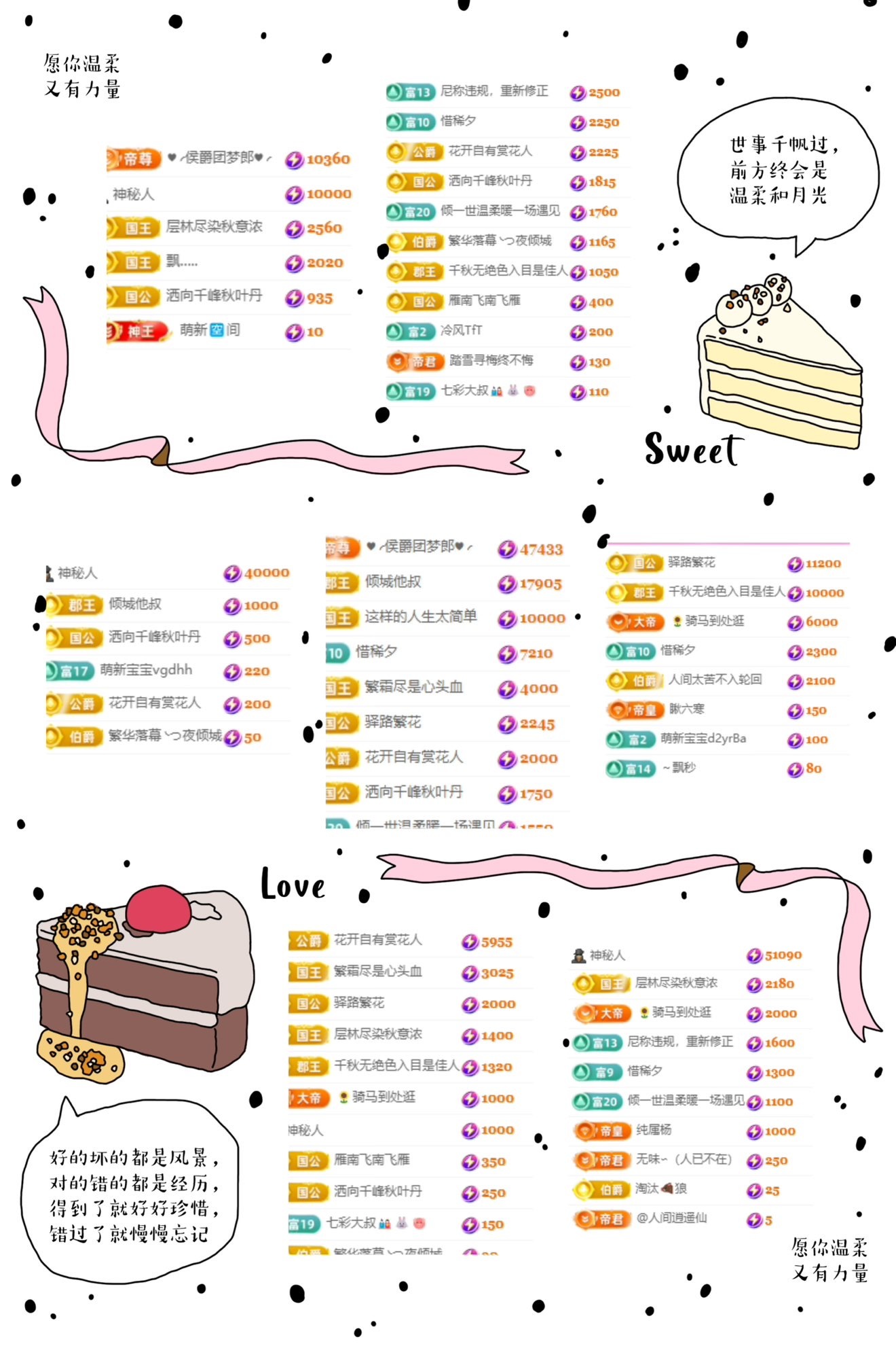 倾城🌸跳舞最哇塞主播图片