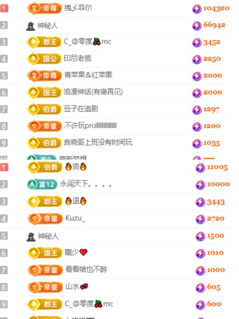 晏子楚楚ᥫ᭡主播图片