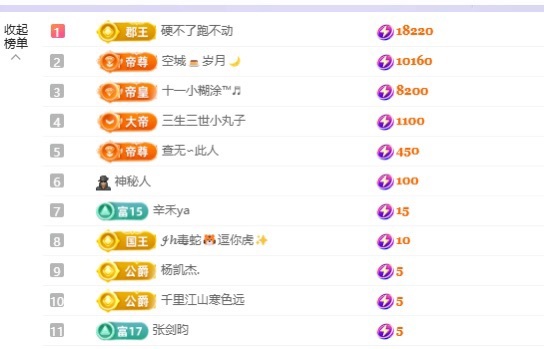 洁儿宝宝～的主播照片