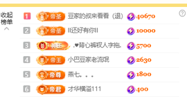 ♚小巴豆~贪财好色的图片