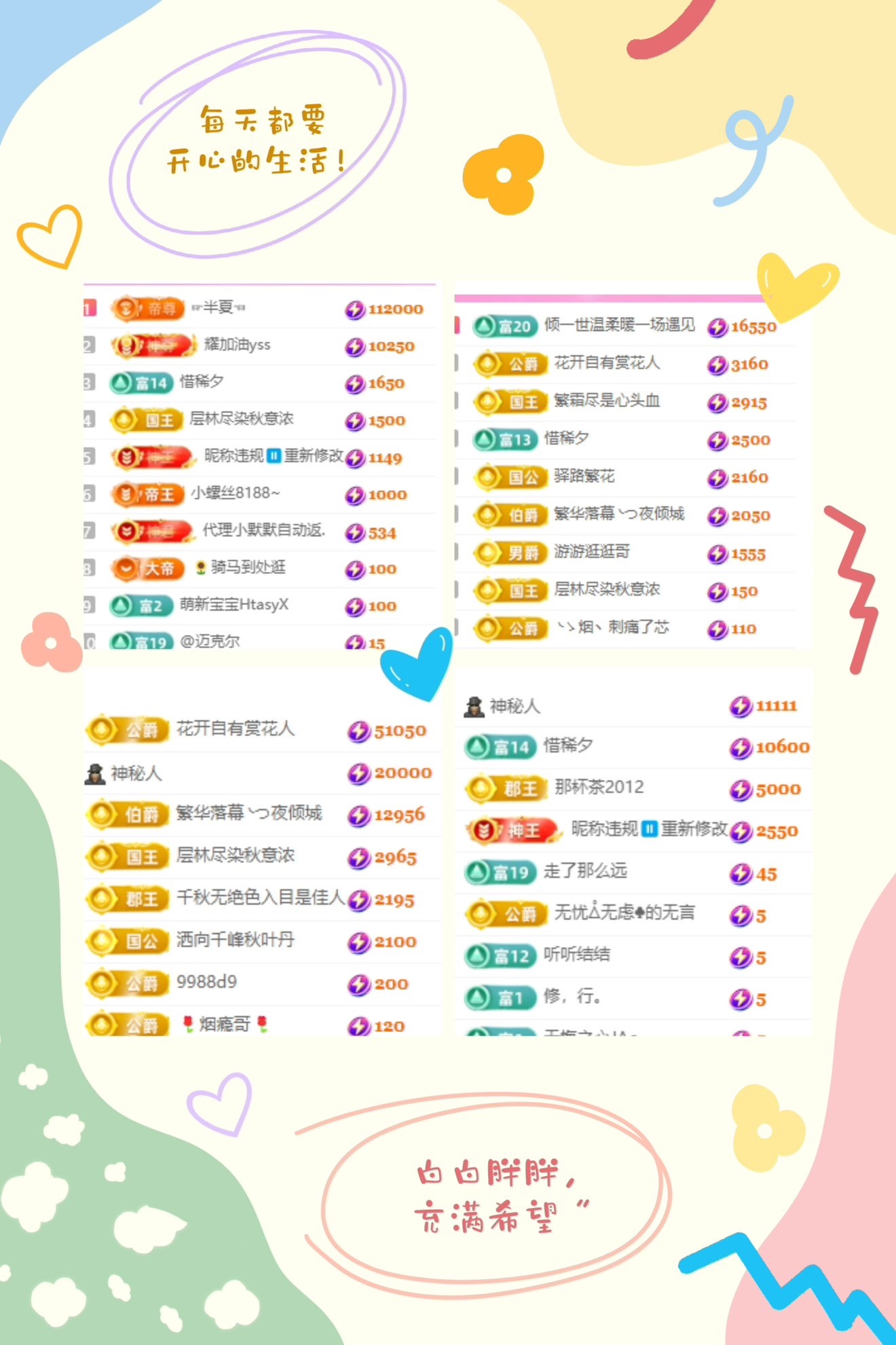 倾城🌸跳舞最哇塞主播图片