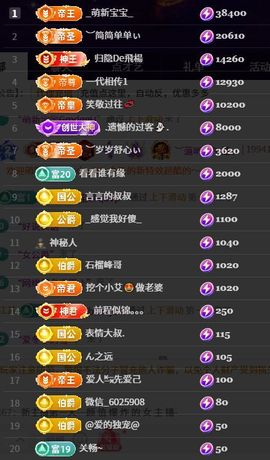 ︶薀昕下午播ぃ主播照片