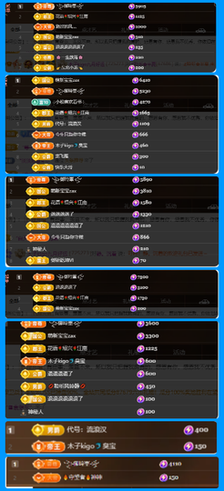 木子kigo好运连连主播照片