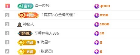 小蝶👑播～的图片