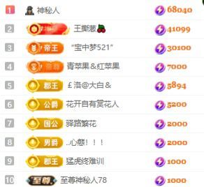 茶茶幸运星主播图片