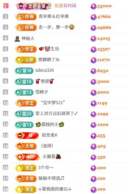 茶茶幸运星主播图片
