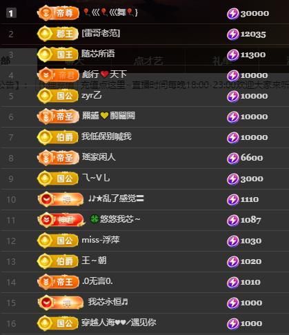 芯瑶贺我海哥雷哥升级的主播照片